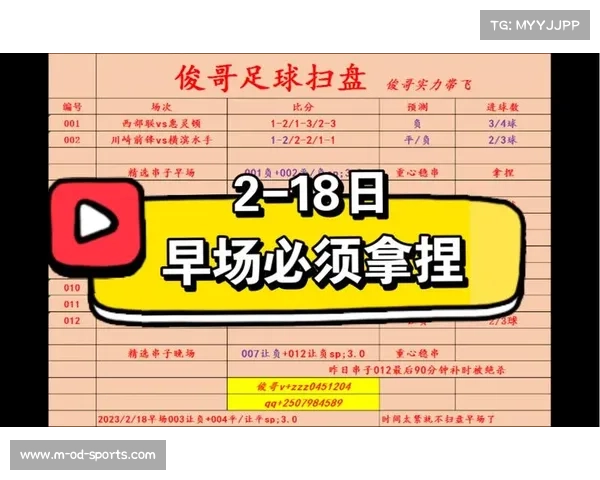 今日竞彩足球胜平负分析助你精准预测比赛结果提升购彩成功率 今日竞彩足球胜平负分析助你精准预测比赛结果提升购彩成功率