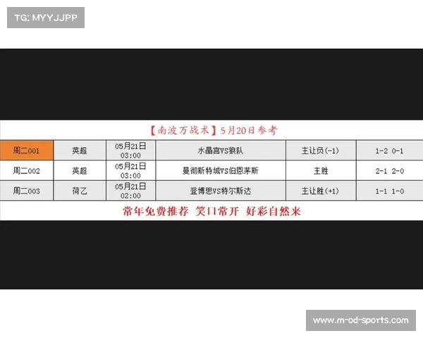 2021至2022赛季英超联赛赛程全面揭晓 各队备战新赛季前瞻 2021至2022赛季英超联赛赛程全面揭晓 各队备战新赛季前瞻